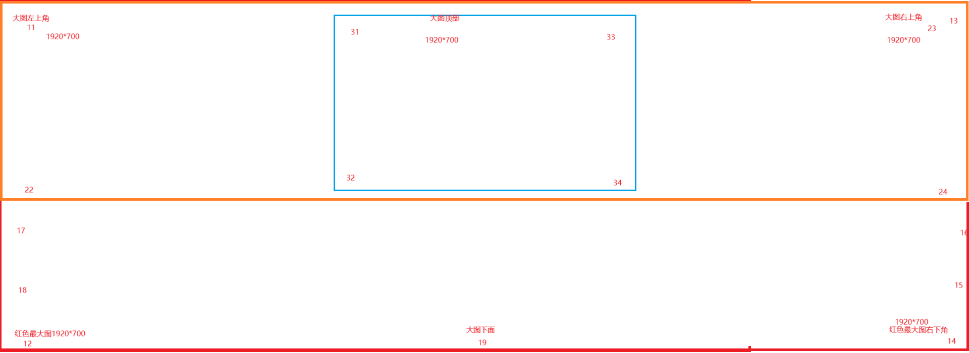 杰出人才移民_旧