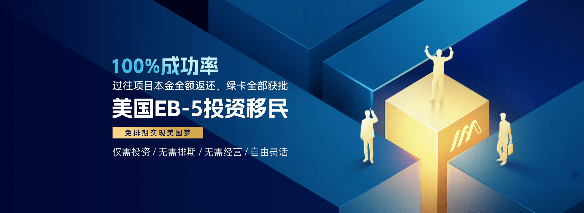 EB-5投资移民