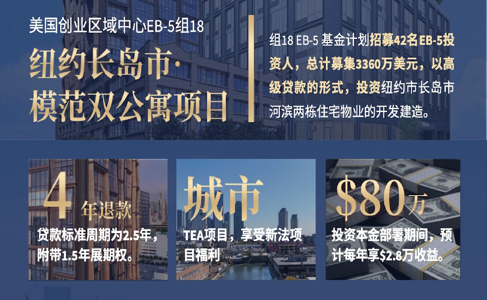 纽约长岛卓越双公寓项目-组18